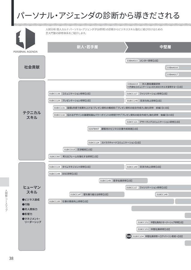 芝大門塾2022